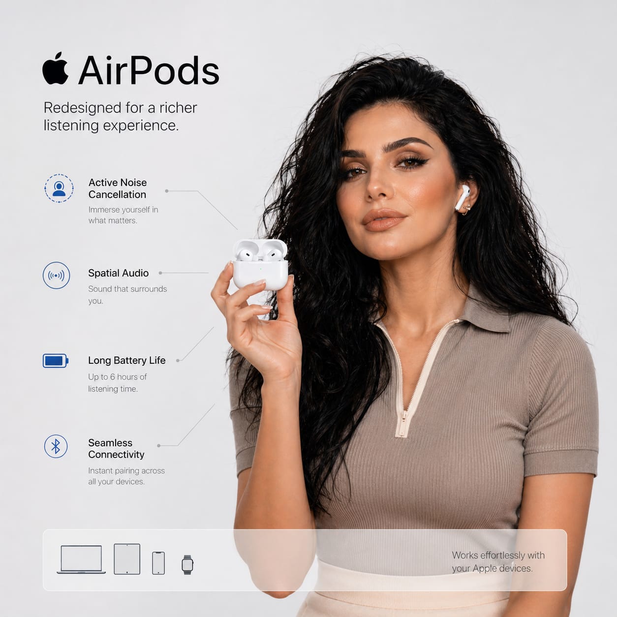 Apple AirPods 高級プロダクトインフォグラフィック